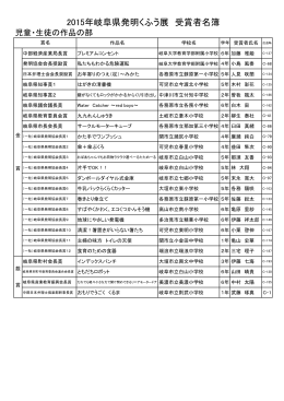 2015年岐阜県発明くふう展 受賞者名簿