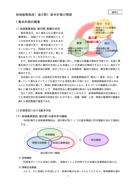 地域振興施設