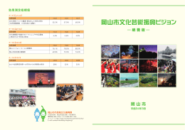 岡山市文化芸術振興ビジョン＜概要版＞（一括）（PDF:4.3MB）