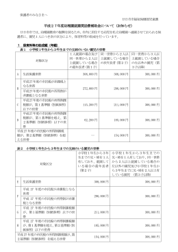 平成27年度幼稚園就園奨励費補助金について（お知らせ）（PDF形式