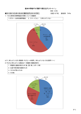 坂本中学校PTA「親子で答えるアンケート！」 ケータイ・インターネット