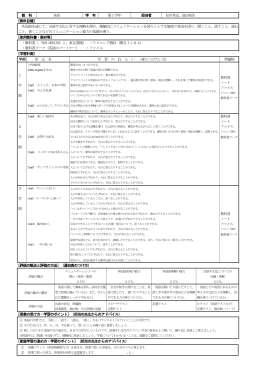 外国語を通じて、言語や文化に対する理解を深