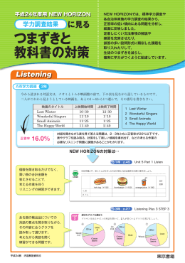 学力調査結果に見るつまずきと教科書の対策