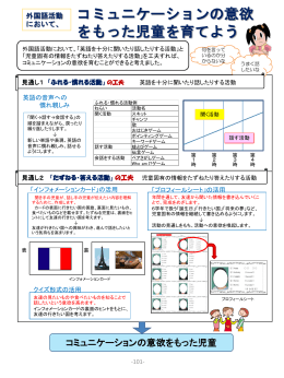 H26特研外国語〈リーフレット〉（PDF形式：592KB）