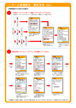 メール受信設定 設定方法（au）