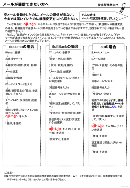 ドメイン指定受信設定方法