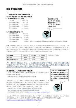 NHK 受信料問題