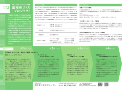 平成27年度居場所づくりプロジェクトの詳細（PDF形式