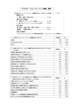 「ビジネスコミュニケーション調査」結果（PDF）