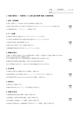 I．行動目標項目 ＞ 医療者として必要な基本姿勢・態度 （3段階評価