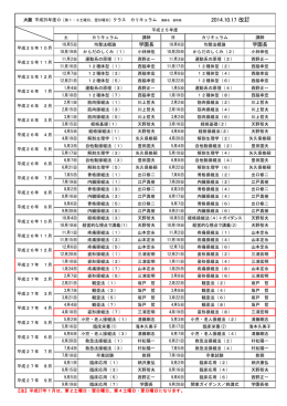 大阪の講義日程