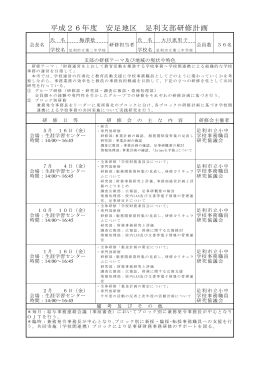 足利市 - 栃事研のHP