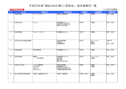 参加事業所一覧 - 栃木県社会福祉協議会