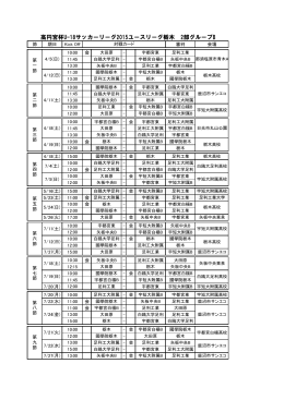 高円宮杯U-18サッカーリーグ2015ユースリーグ栃木 2部グループB