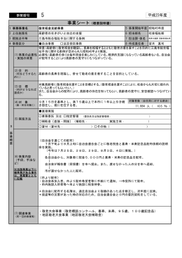 敬老祝金支給事業