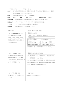 エクササイズ名 「単語レーダー」 ねらい ばらばらの文字を組合せ、既習の