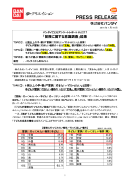 バンダイこどもアンケートレポートVol.217「冒険に関する意識調査」結果発表