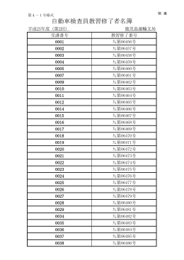 自動車検査員教習修了者名簿