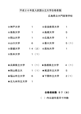 第37期生 国公立大学合格状況