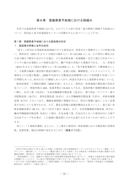第8章 愛媛県東予地域における取組み（PDF：2.2MB）