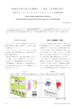未知の不具合までも察知し，「停止」を未然に防ぐ