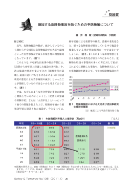 増加する危険物事故を防ぐための予防施策について 奨励賞