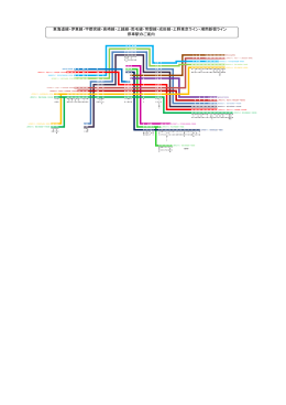 東海道線・伊東線・宇都宮線・高崎線・上越線・両毛線・常磐線・成田線