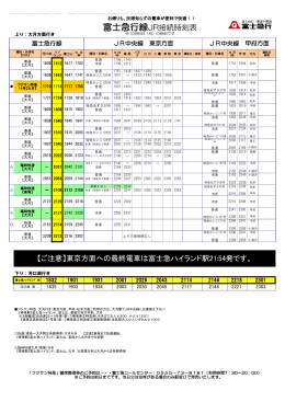 富士急行線JR接続時刻表
