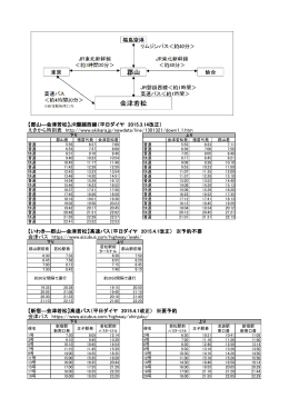 高速バス・JR磐越西線時刻表