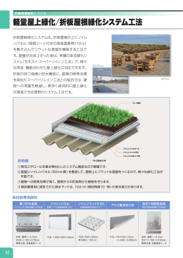 軽量屋上緑化／折板屋根緑化システム工法