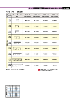 ナーラ屋根 屋根置き式バルコニー用セット価格表