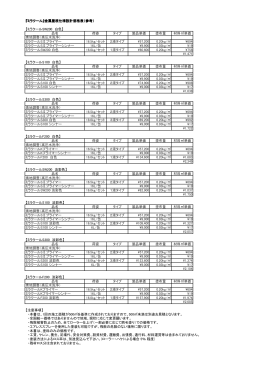 金属屋根仕様設計価格表 金属屋根仕様設計価格表 金属屋根仕様設計