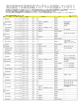 平成27年度高校体験プログラム一覧
