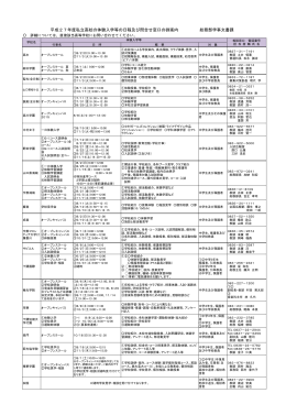 平成27年度私立高校の体験入学等の日程及び問合せ窓口の御案内