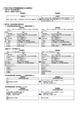 〈平成27年度入学者選抜要項の主な変更点〉