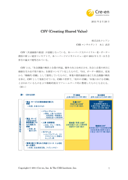 CSV (Creating Shared Value)