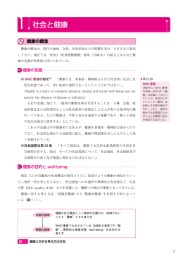 1 社会と健康