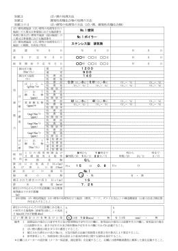 No.1 煙突 No.1 ボイラー ステンレス製 排気筒 年 月 日 年 月 日 120
