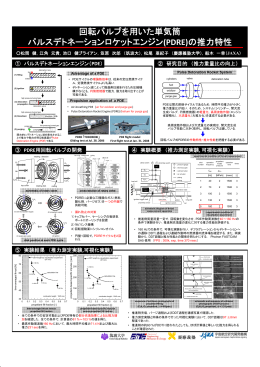 回転バルブを用いた単気筒 パルスデトネーションロケットエンジン(PDRE
