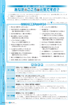 正常レベル（問題ないようです） 要休養レベル（少し休んだ