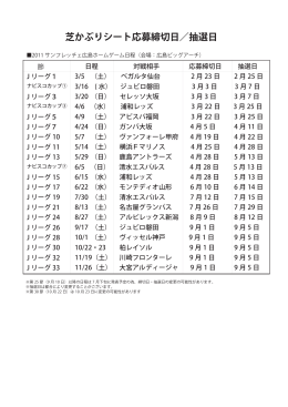 芝かぶりシート応募締切日／抽選日