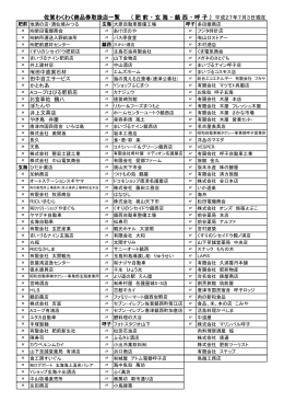 佐賀わくわく商品券取扱店一覧 ( 肥 前 ・ 玄 海 ・ 鎮 西 ・ 呼 子 ) 平成27