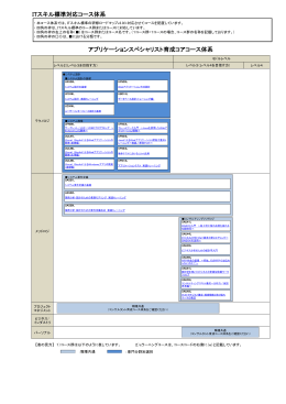 ITスキル標準対応コース体系 アプリケーションスペシャリスト育成コア