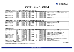 アプリケーションテープ価格表