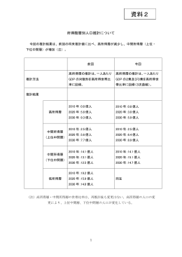 資料2 所得階層別人口推計について（PDF形式：491KB）