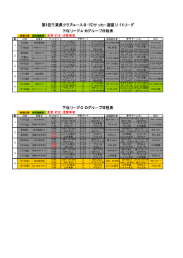 下位リーグC・Dグループ日程表 第6回千葉県クラブ