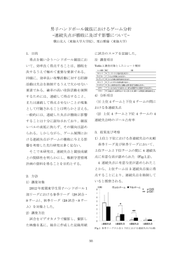 連続失点が勝敗に及ぼす影響について