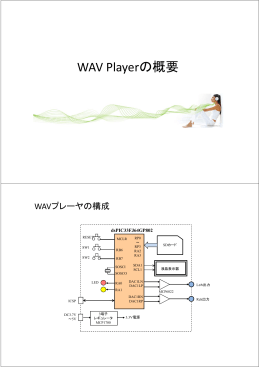 WAV Playerの概要