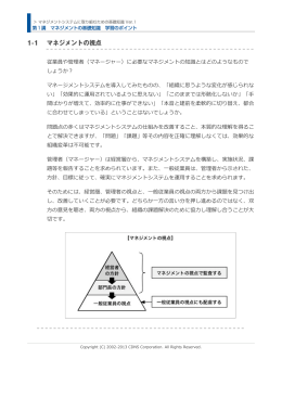 マネジメントシステムに取り組むための基礎知識