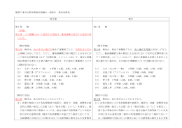 鳥取市建設工事入札参加者格付要綱新旧対照表（PDF